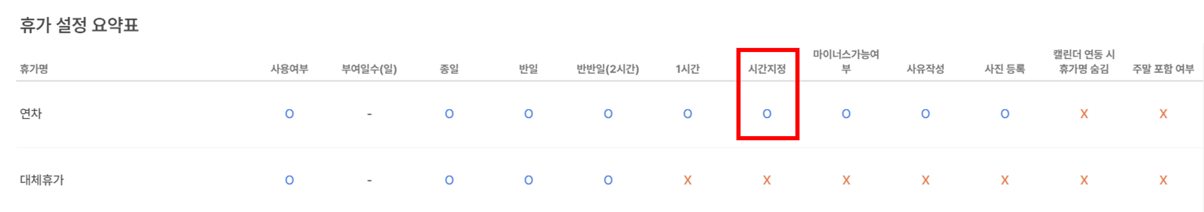 휴가1.png