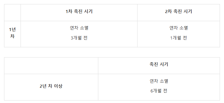 표1.PNG