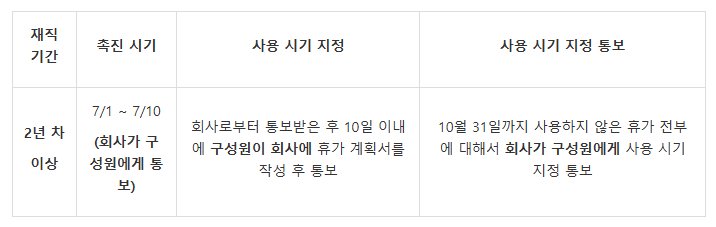 표2.PNG