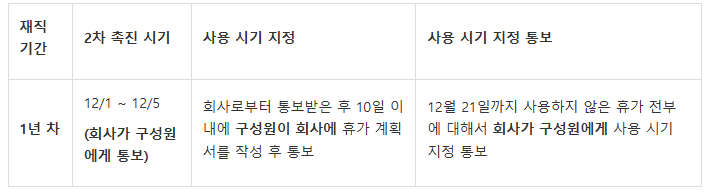 표4.PNG