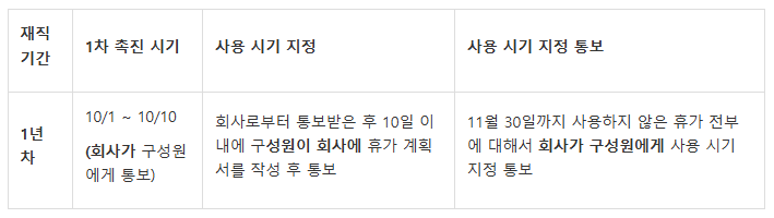 표3.PNG